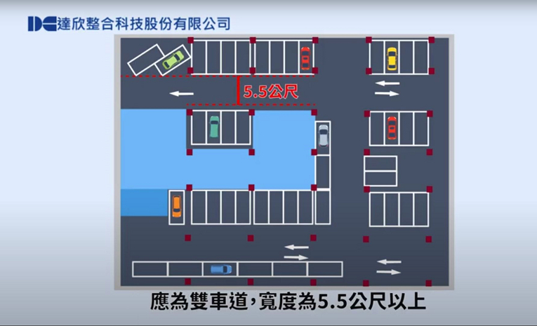 停車空間