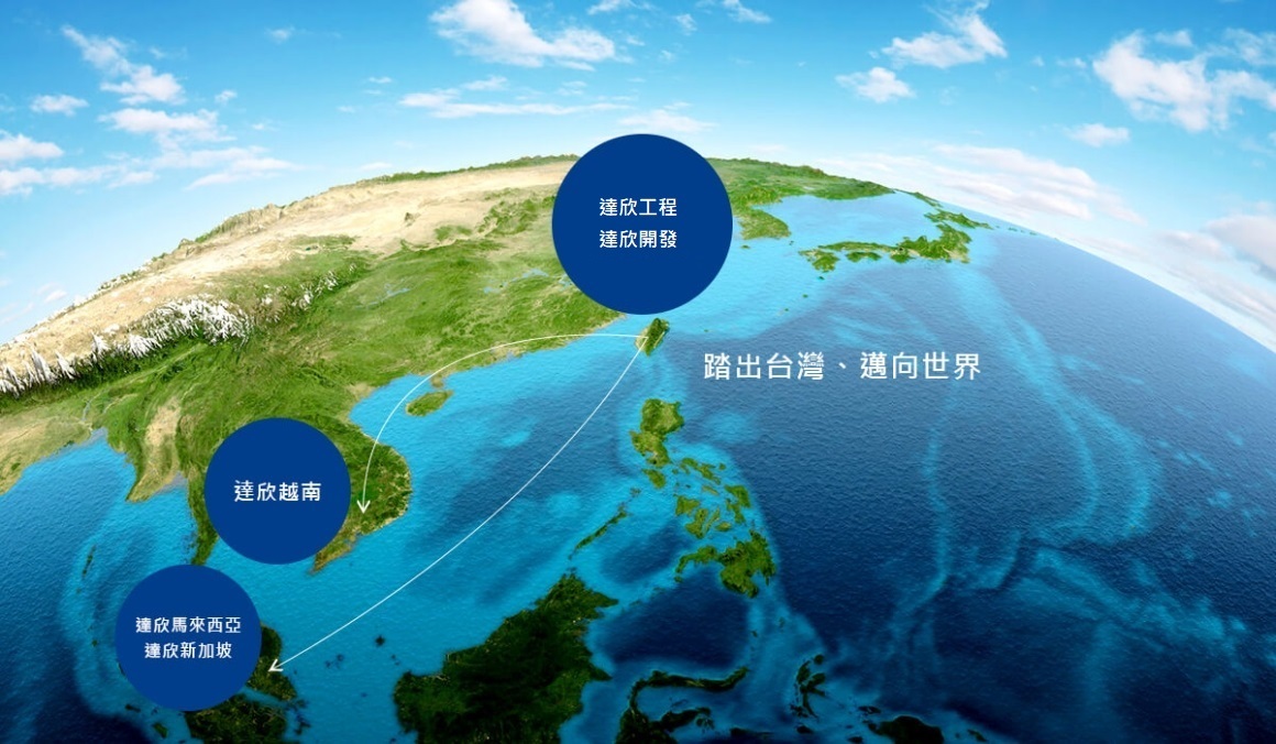 踏出台灣圖new1